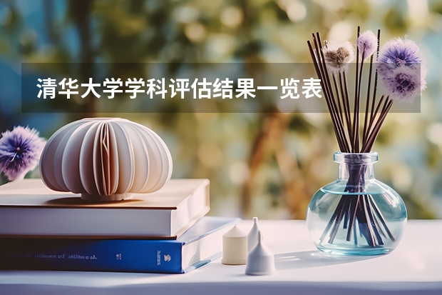 清华大学学科评估结果一览表