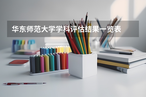 华东师范大学学科评估结果一览表