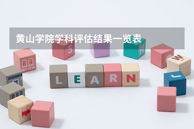 黄山学院学科评估结果一览表