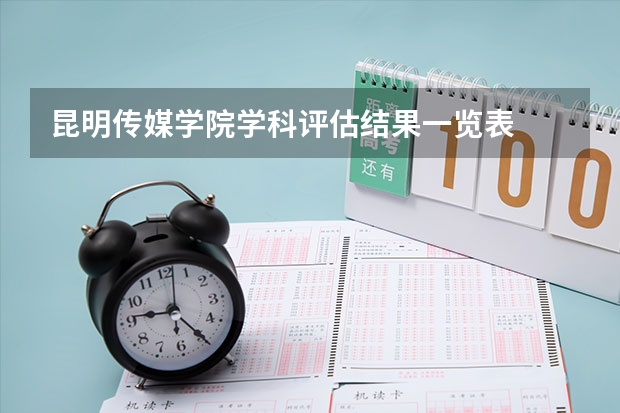 昆明传媒学院学科评估结果一览表