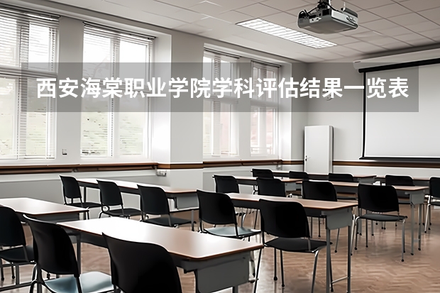 西安海棠职业学院学科评估结果一览表