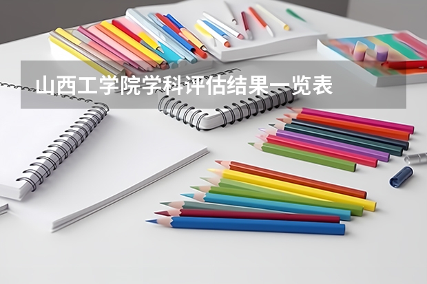 山西工学院学科评估结果一览表