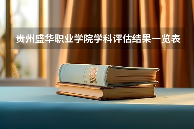 贵州盛华职业学院学科评估结果一览表