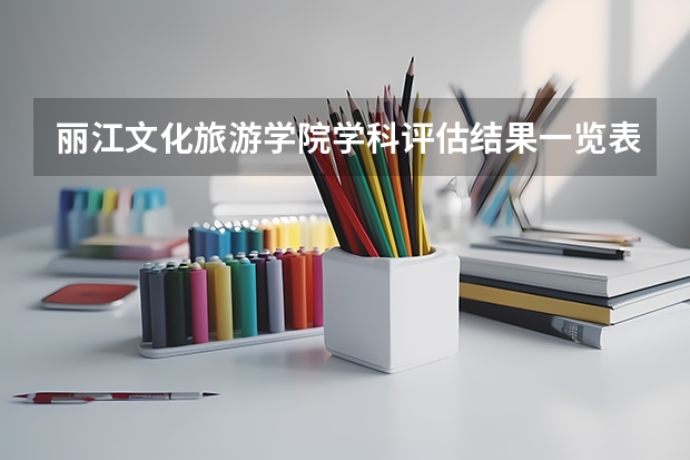 丽江文化旅游学院学科评估结果一览表