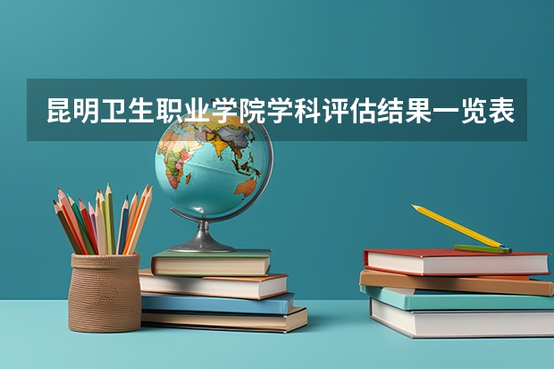 昆明卫生职业学院学科评估结果一览表