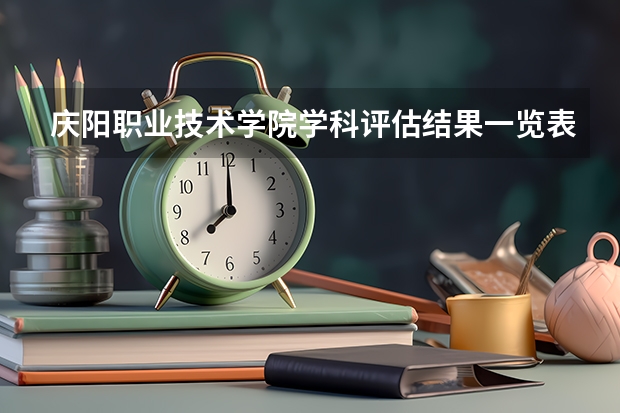 庆阳职业技术学院学科评估结果一览表