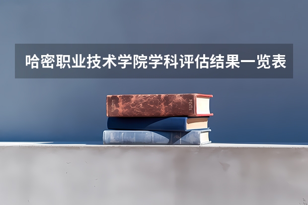 哈密职业技术学院学科评估结果一览表