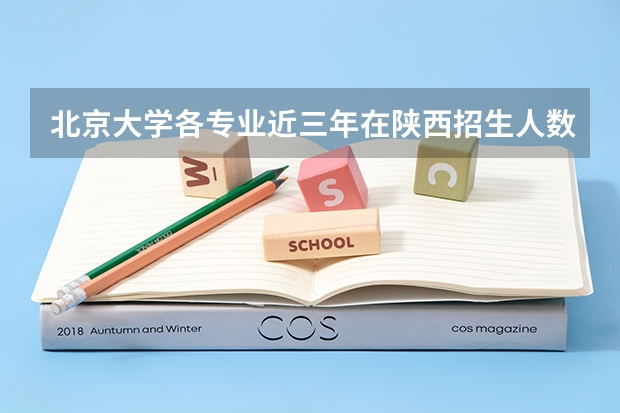 北京大学各专业近三年在陕西招生人数一览表