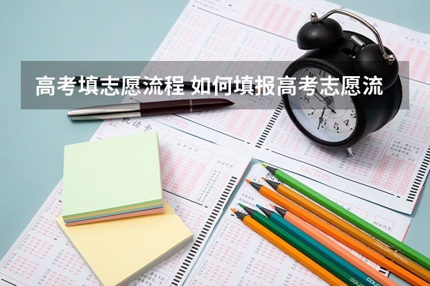 高考填志愿流程 如何填报高考志愿流程