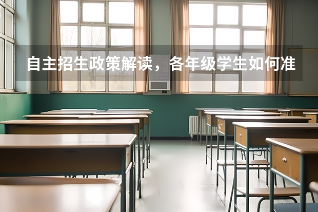 自主招生政策解读,各年级学生如何准备自招?
